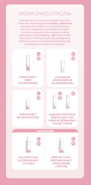 Diego Dalla Palma SENSITIVE ONCO SKIN 2